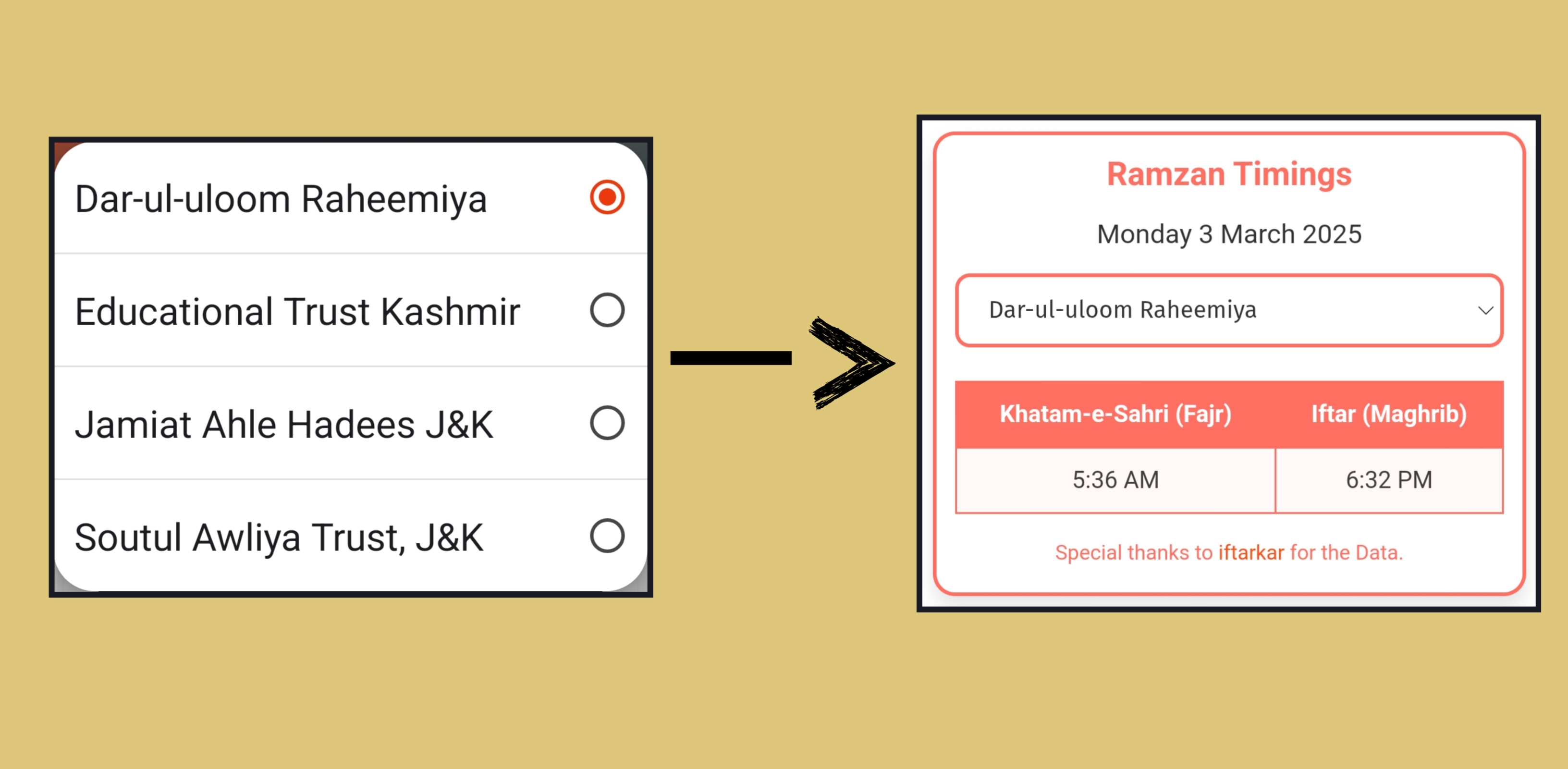 Adding Ramadhan timings to your website